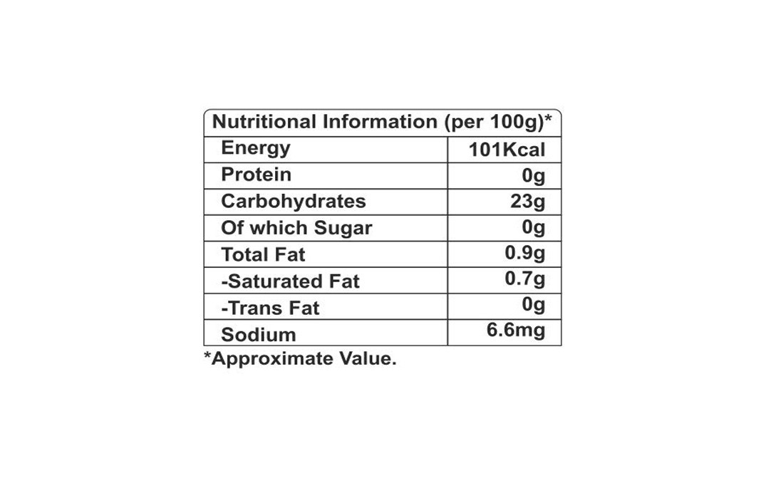 Puramio Choco White Vermicelli    Plastic Jar  300 grams